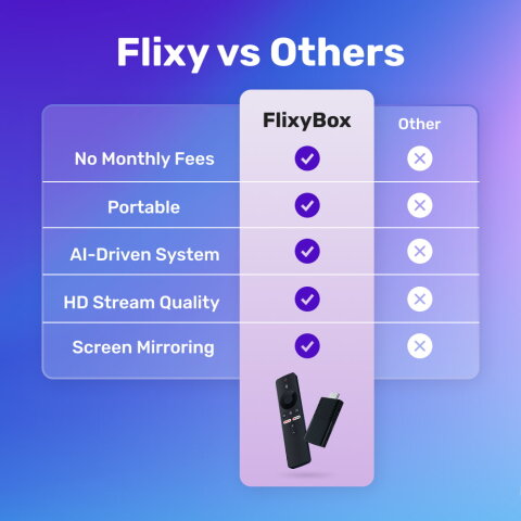 FlixyBox image