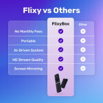FlixyBox image